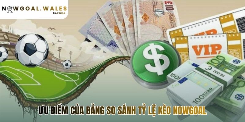 Bảng so sánh kèo hỗ trợ ra quyết định dựa trên dữ liệu